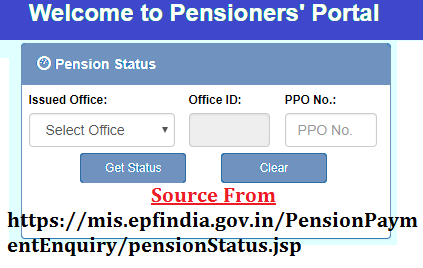 Status of Pension